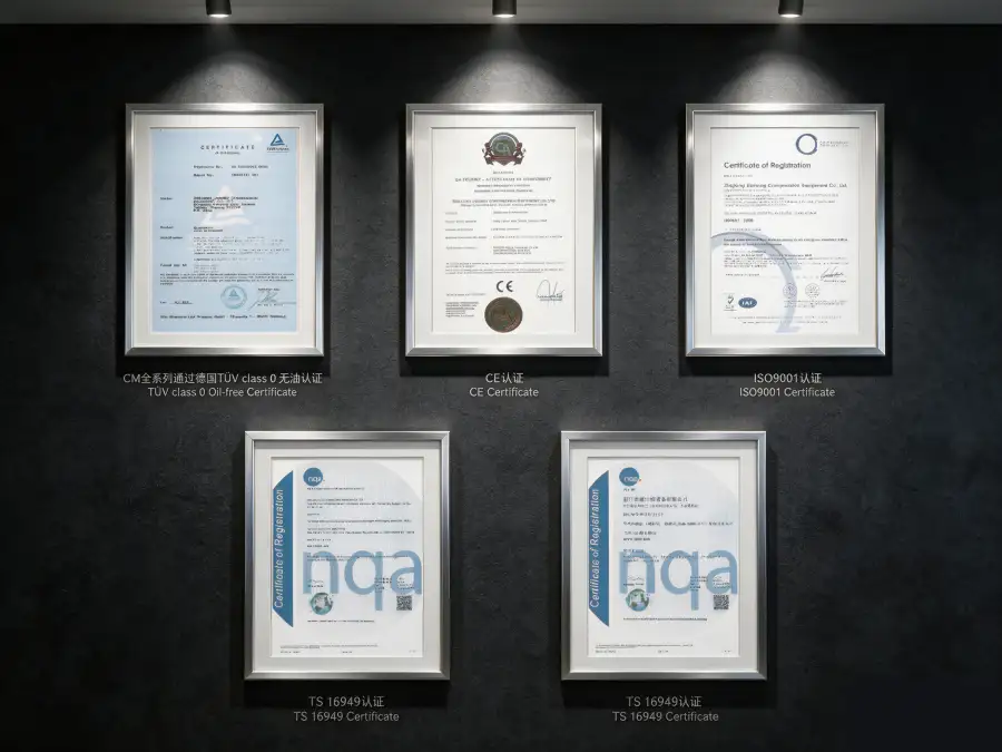 Ever-Power Air Compressor Certifications and Awards